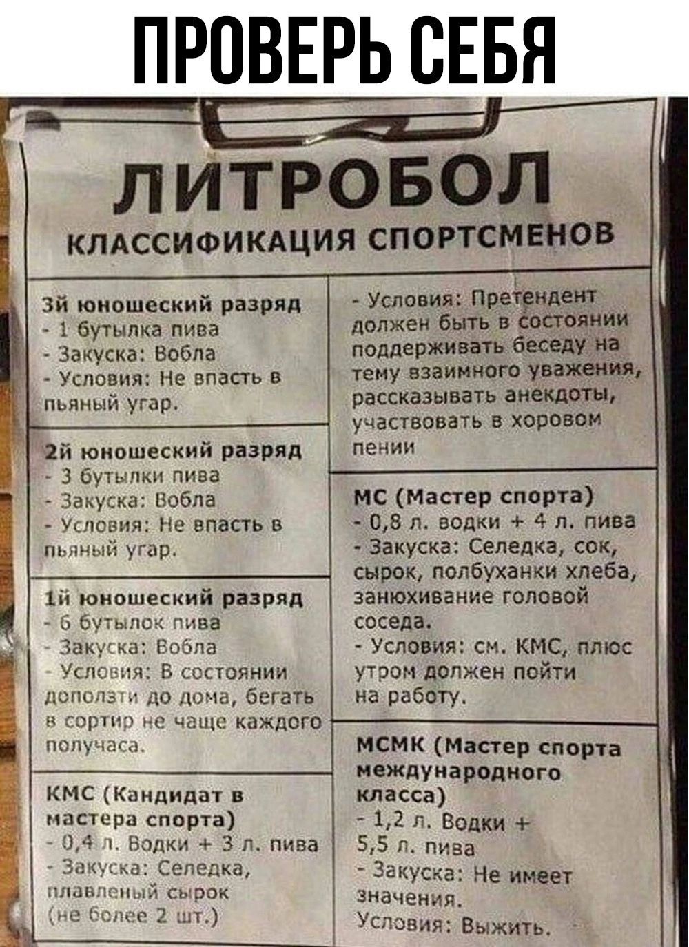 ПРОВЕРЬ СЕБЯ КЛАССИФИ КАЦИЯ СПОРТСМ ОВ зй юношеский разряд 7 1 Бутылка пива закуск Вобла Условия ие впапь в пьяный угар 2й юношеский рпряп Бутики пива защ Вобла у пон цпапь в о 1июипшесиий рнряд аа эн г чп п ании дч Цн шиц бшгть щин чиш каждого г _ КМС Кандидат в а в эл а Коленка _ и наик Успоии Пре идем диджеи быть в опиясии поддерживать анита геиу взвиннот уважения рассказывать аиыщпш участвоват