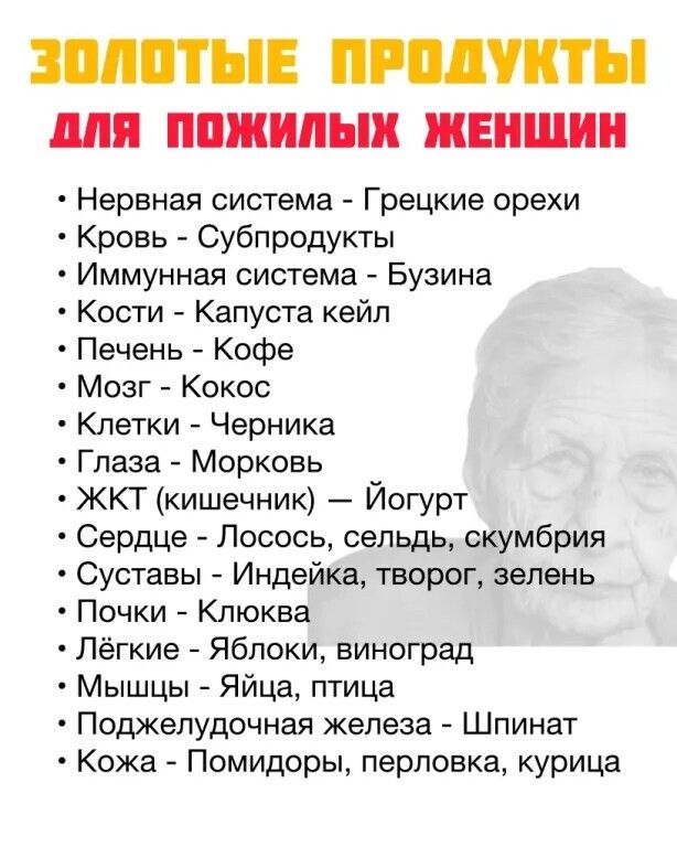 Нервная система Грецкие орехи Кровь Субпродукты Иммунная система Бузина Кости Капуста кейл Печень Кофе Мозг Кокос Клетки Черника Глаза Морковь ЖКТ кишечник Йогурт Сердце Лосось сельдьскумбрия Суставы Индейка творог зелень Почки Клюква Лёгкие Яблоки виноград Мышцы Яйца птица Поджелудочная железа Шпинат Кожа Помидоры перловка курица