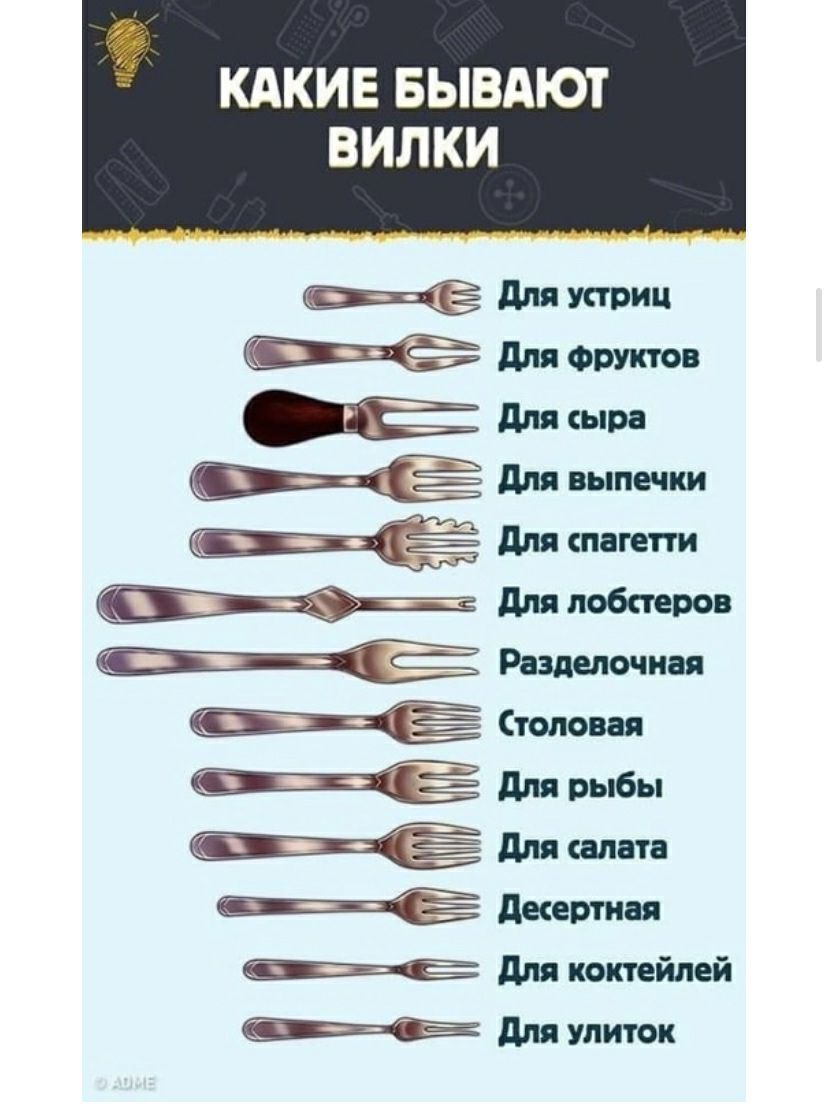 какие бывают