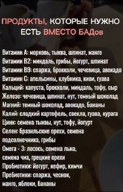 ПРОДУКТЫ КОТОРЫЕ НУЖНО ЕСТЬ ВМЕСТО БАДов Витамин А морковь тыква шпинат манго Витамин В2 миндаль грибы йогурт шпинат Витамин ВЗ спаржа брокколи чечевица авокадо Витамин апельсины клубника киви туава Кальций капуста брокколи миндаль тофу сыр Железо чечевица шпинат нут темный шоколад Магний темный шоколад авокадо бананы Калий сладкий картофель свекла