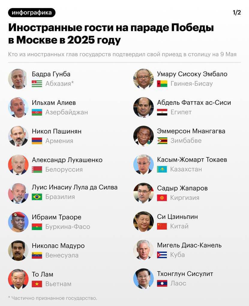 Иностранные гости на параде Победы в Москве в 2025 году
Кто из иностранных глав государств подтвердил свой приезд в столицу на 9 Мая

1. Бадра Гунба (Абхазия*)
2. Ильхам Алиев (Азербайджан)
3. Никол Пашинян (Армения)
4. Александр Лукашенко (Беларусь)
5. Луис Инасиу Лула да Силва (Бразилия)
6. Ибрагим Траоре (Буркина-Фасо)
7. Николас Мадуро (Венесуэла)
8. Умару Сисоку Эмбало (Гвинея-Бисау)
9. Абдель Фаттах ас-Сиси (Египет)
10. Эммерсон Мнангагва (Зимбабве)
11. Касым-Жомарт Токаев (Казахстан)
12. Садык Жапаров (Кыргызстан)
13. Си Цзиньпин (Китай)
14. Мигель Диас-Канель (Куба)
15. То Лам (Вьетнам)
16. Тхакунг Сиуспил (Лаос)
