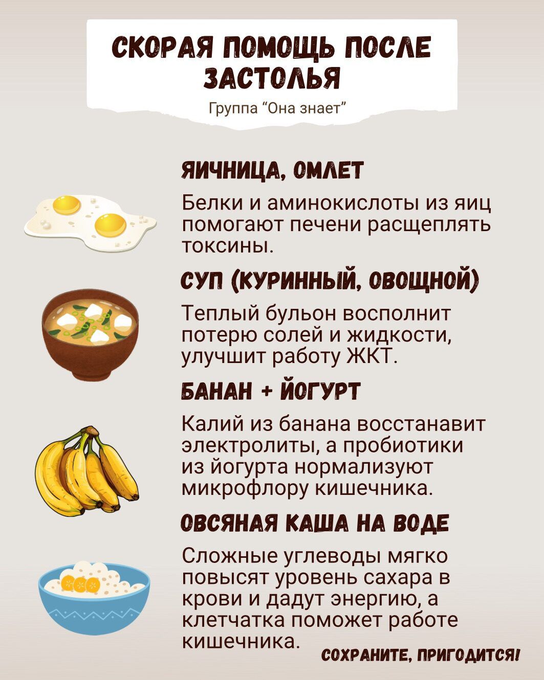 СКОРАЯ ПОМОЩЬ ПОСЛЕ ЗАСТОЯ ЯИЧНИЦА, ОМЛЕТ Белки и аминокислоты из яйца помогают печени распеплять токсины. СУП (КУРИНЫЙ, ОВОЩНОЙ) Теплый бульон восполнит потерю солей и жидкостей, улучшит работу ЖКТ. БАНАН + ЙОГУРТ Калий из банана восстанавливает электролиты, а пробиотики из йогурта нормализуют микрофлору кишечника. ОВСЯНАЯ КАША НА ВОДЕ Сложные углеводы мягко повышают уровень сахара в крови и дают энергию, а клетчатка поможет работе кишечника. Сохраните, пригодится!