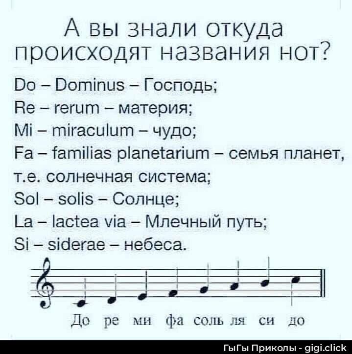 А вы знали откуда происходят названия нот? Do – Dominus – Господь; Re – rerum – материя; Mi – miraculum – чудо; Fa – familias planetarium – семья планет, т.е. солнечная система; Sol – solis – Солнце; La – lactea via – Млечный путь; Si – siderea – небеса.