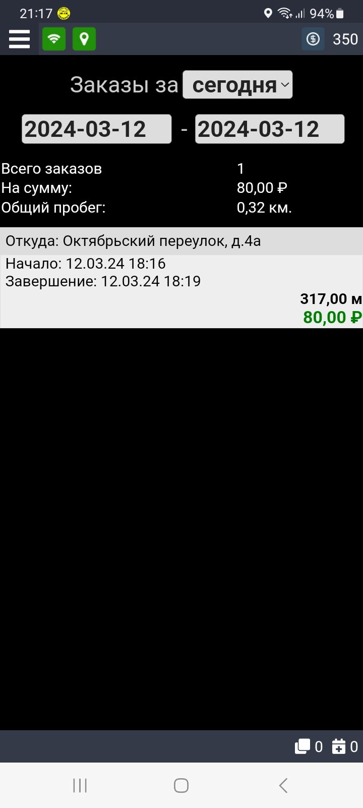2117 ОЁ Ёыі 94 Е 350 Заказы за 2024 03 12 2 024 03 12 Всего заказов На сумму 8000 Р Общий пробег 032 км Откуда Октябрьский переулок д Аа Начало 12 03 241816 Завершение 12 03 241819