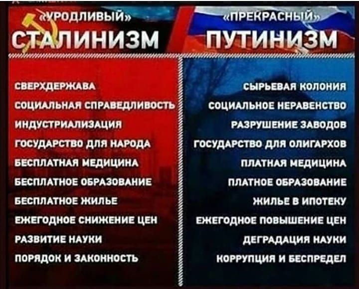 родпивьТЙЗ тт С ИНИЗМ ПУТИН М сын Ая колония ооцимышп стиши ость сочишыш пишите иилутимиящип пвп ушат шпон для имам гаситап для опигшов выплатил ицициид плкпшп милицию ввиштюв ОБРЩЩИЕ пмтиов опт шин весилтю жилье жилье в итти нитями снижении ции штдпое повышвиие цвн мнит инки диггшция муки ПОРЯДОК И ЩПИМОШ КОРРУПЦИЯ И БЕСПРЕДЕЛ