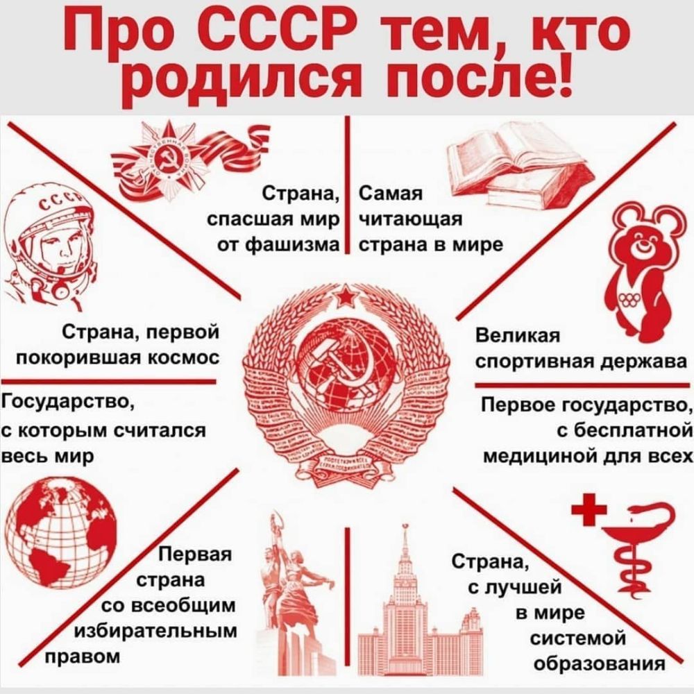 Про СССР тем кто родился после Аг Страна Самая Д спасшая мир читающая от фашизма страна в мире Страна первой покорившая космос Великая спортивная держава Государство с которым считался весь мир Первое государство с бесплатной медициной для всех страна со всеобщим избирательным правом с лучшей в мире системой образования