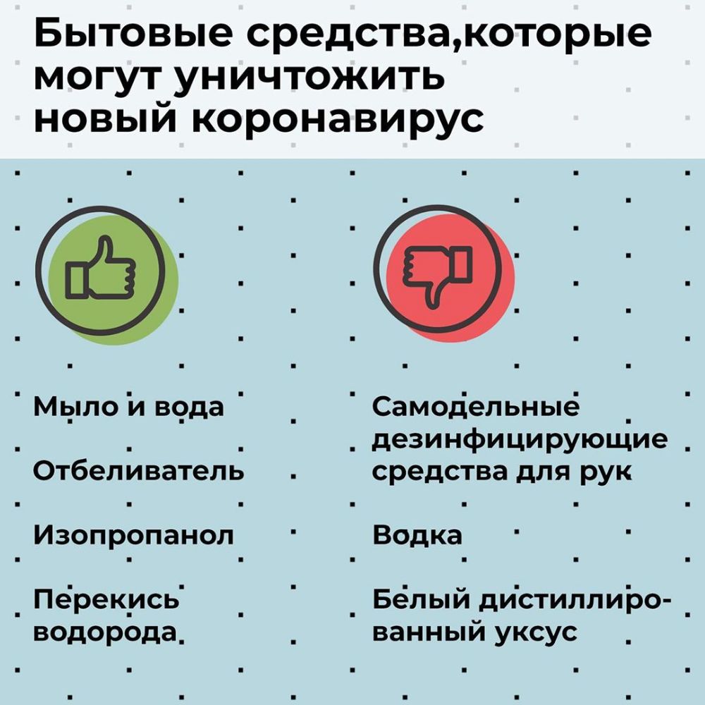 Бытовые средствакоторые могут уничтожить новый коронавирус мыло и вода Отбеливатель Изопропанол _ Пёрек_ись водорода_ Самодельные _ дезинфицирующие _ средства для рук Водка _ Белый дистиллиро _ ванный уксус