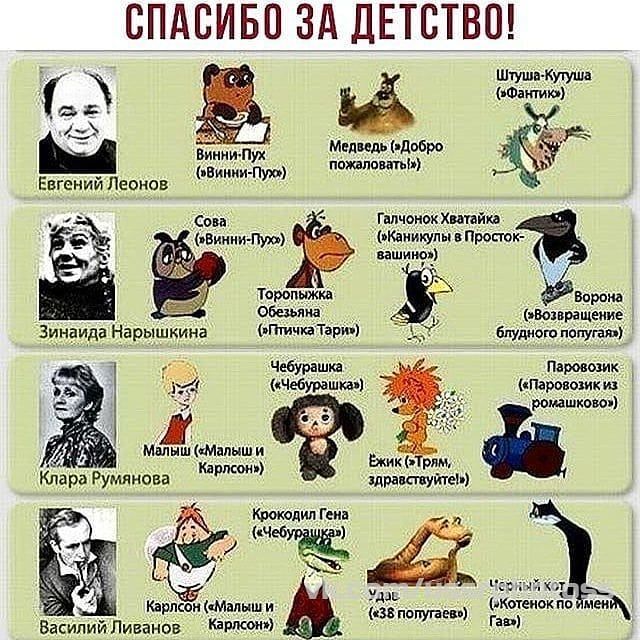 СПАСИБО ЗА ДЕТСТВО Шушн Ктша _ в Ё Винни Пух д в _ ппшппит Евгений Леонов у Сова Гипчонох Хиийю вини лу вКаиикупы Проти вашими Тарвиыжкв др _ вопращеиие птичка Гари 1 Бпушюгп Опт Чебурашка трошик Чебурашка шаровыми и ремешком Малыш Малыш и 0 кд Клара Румянова Р ё дд Карлсонмлапыши аКотеиэк по мен Гав _ заяву уп ВасилииЛиванов кг жет