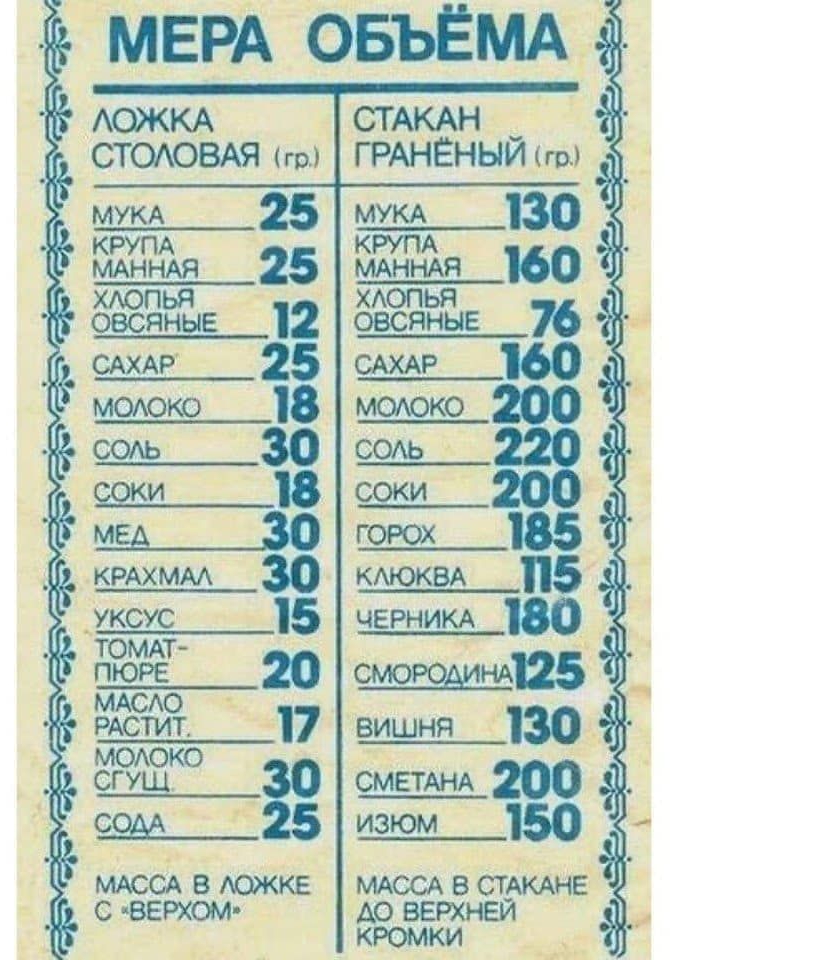 мврд бвъему АОЖКА СТАкАн__ _стодовдя гр ГРАнЕныииы