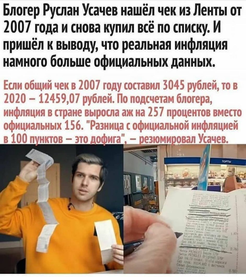 Блогер Руслан Усачев нашёл чек из Ленты от 2007 года и снова купил всё по списку И пришёл к выводу что реальная инфляция намного больше официальных данных