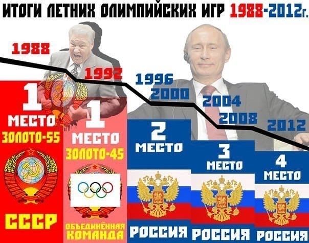 ИТПГ И ЛЕТНИН МИНПИЙПНИН ИГР гп1гг ъ ЁЁЁОЁЧ при
