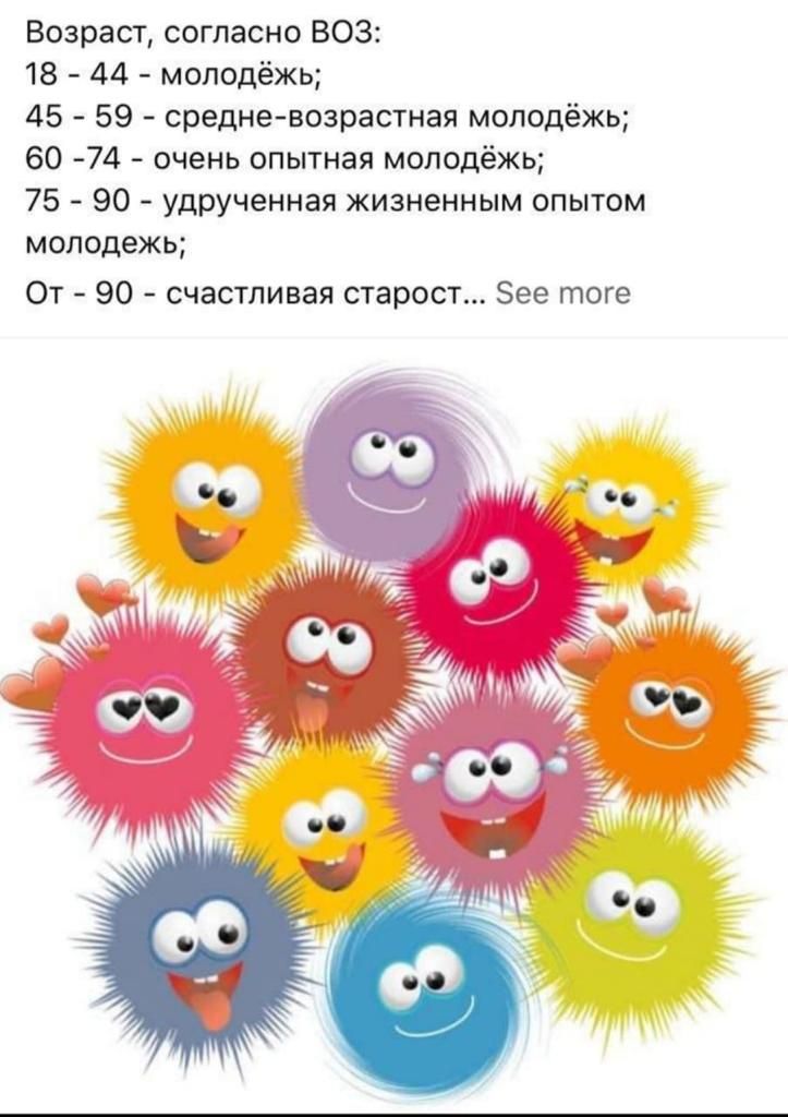 Возраст согласно ВОЗ 18 44 молодёжь 45 59 средне возрастная молодёжь 60 74 очень опытная молодёжь 75 90 удрученная жизненным опытом молодежь От 90 счастливая стареет эее тоге