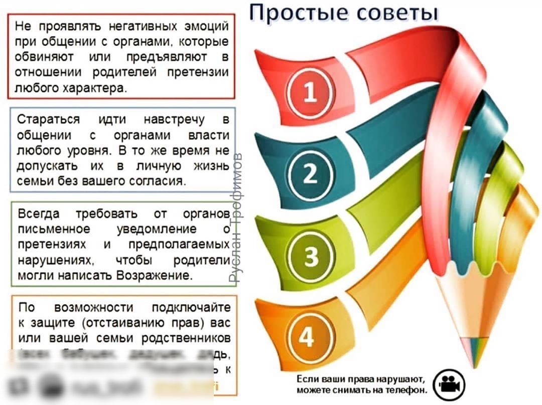 Не проявлять негативных эмоций при общении с органами которые обвиняют или предъявляют в отношении родитепей претензии любого характера Стараться идти навстречу в общении с органами власти любого уровня В то же время не допускать их в личную жизнь семьи без вашего сотасия 9 Всегда требовать от органов письменное уведомление о претензиях и предполагаемых нарушениях чтобы родители могли написать Воз
