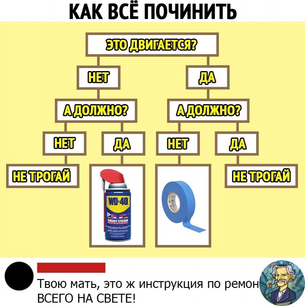 КАК ВСЁ ПОЧИНИТЬ это Твою мать это ж инсгрукция по ремон ВСЕГО НА СВЕТЕ