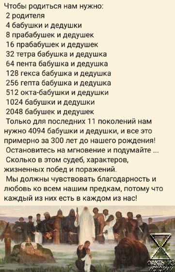 Чтобы родиться нам нужно 2 родителя 4 бабушки и дедушки В првбабушек и дедушек 16 прабабушек и дедушек 32 тетра бабушка и дедушка 64 пента бабушка и дедушка 128 гекса бабушка и дедушка 256 гепта бабушка и дедушка 512 окт бабушки и дедушки 1024 бабушки и дедушки 2048 бабушек и дедушек Только для последних 11 поколений нам нужно 4094 бабушки и дедушки и все это примерно за 300 лет до нашего рождения