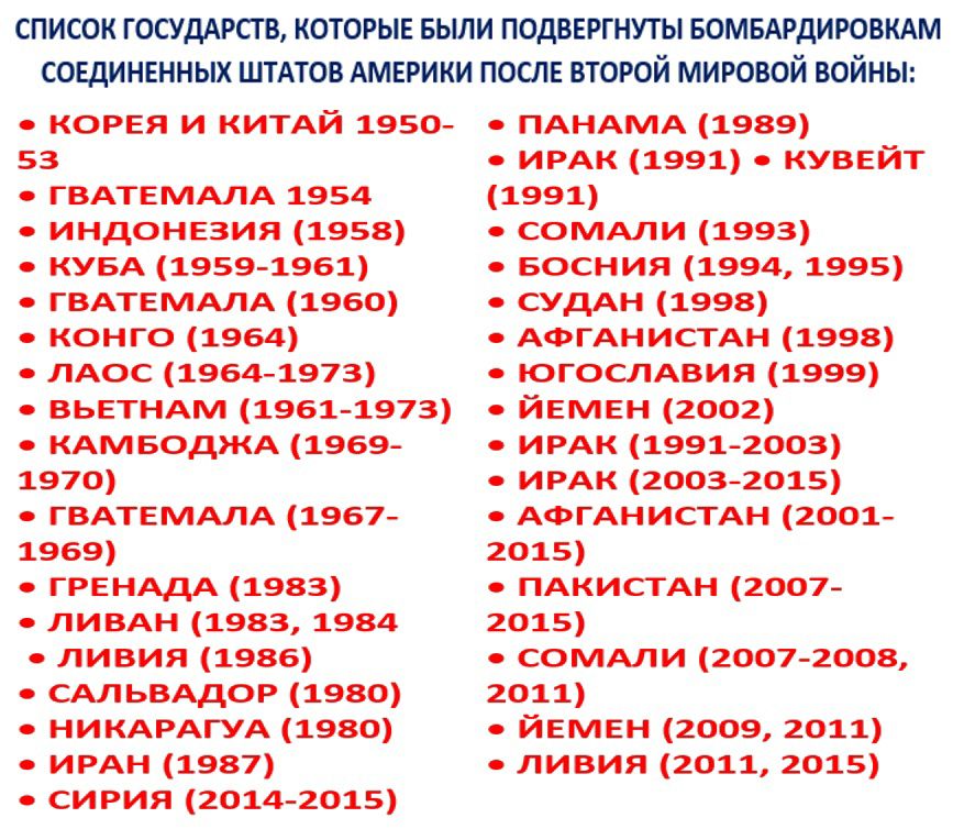 шток Были соединим шит шпики посл второй мировой поймы корея и китдй 1950 53 ГВАТЕМАЛА изв индпнвия разя уы 19591951 гвАгЕмАлА 1960 конго 1964 лдос 19641973 ньвтндм 19614973 кдмводжА 1969 1910 гвдткмдлА 19577 1969 ггЕнАдА пвп ливАн 193 19 линия 1986 ильвддо пвп никмцпм шва ими 197 сирия 2111042015 _ пдидмд 199 ии 1991 кувейт 1951 сомми 19931 Босния 1994 1995 судАн авва АФГАНИСТАН 1596 югослАвия 19