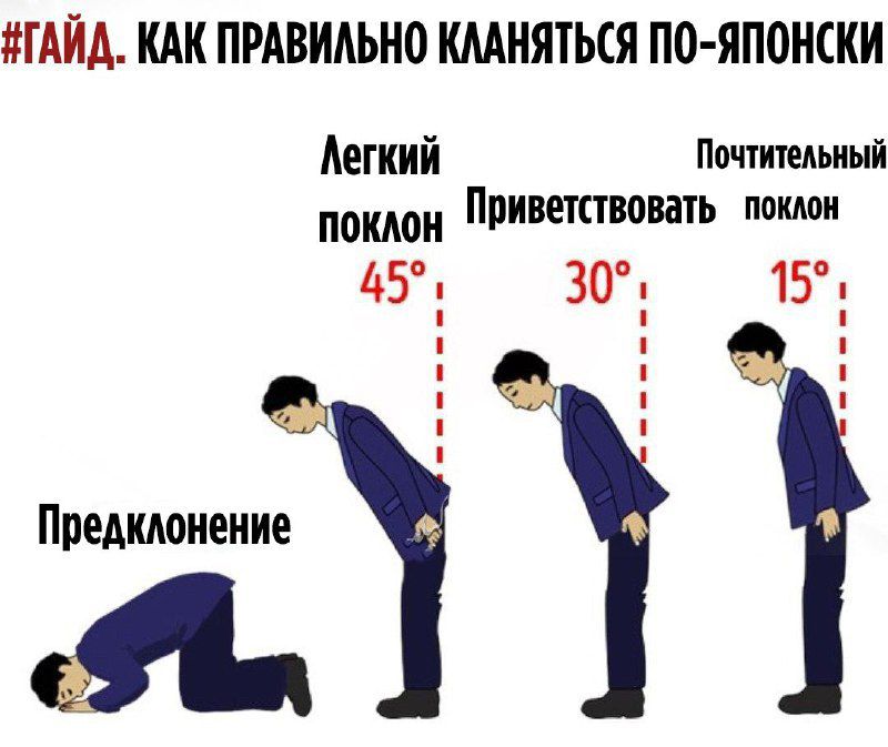 ГАЙА КАК ПРАВИАЫЮ ШНЯТЬСЯ ПО ЯПОНСКИ Аегкий Пшишьиый помои Ппиветпвовать паимж 45 30 15 е_ г Предкюиеиие А