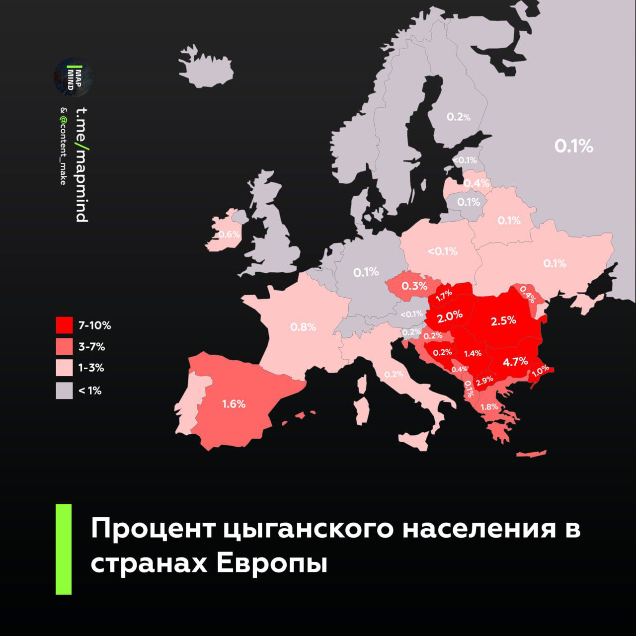 ршшаешашч _ 171 Процент ЦЫГЗНСКОГО населения В странах Европы