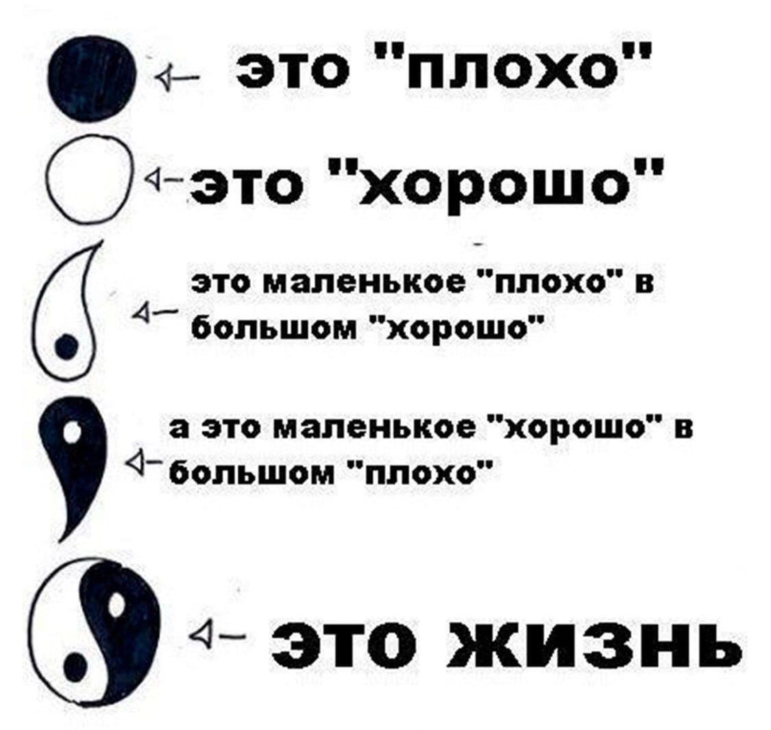 Классно классно плохо плохо. Идеи для личного дневника цитаты. Тыцаты для личного дневника. Цитаты дня личного дневника. Цитаты для ЛД.