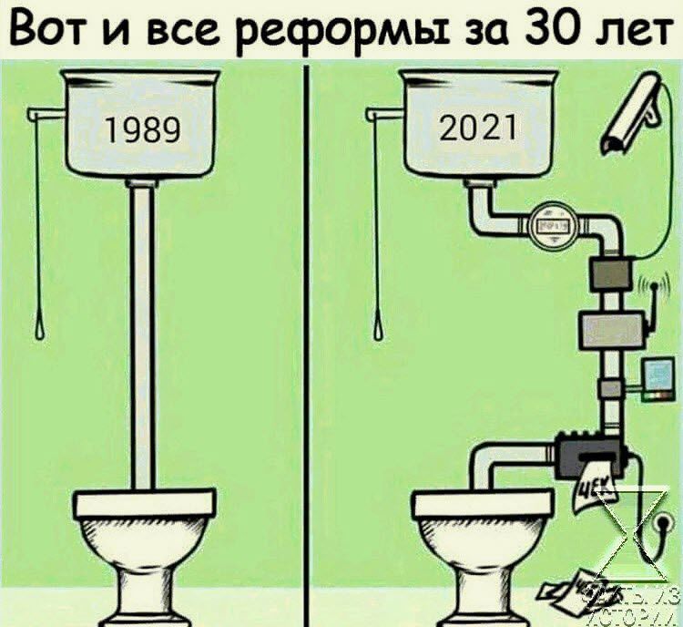 Вот и все реформы за 30 лет