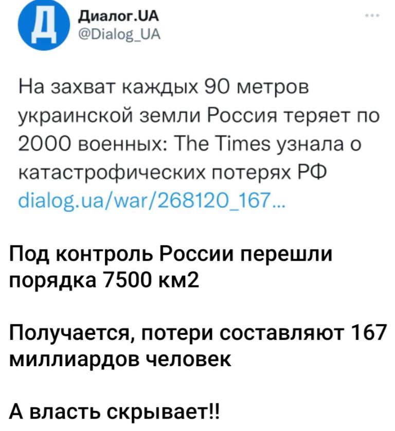 диалогЛА Втаюд иА На захват каждых 90 метров украинской земли Россия теряет по 2000 военных ТНе Тітез узнала о катастрофических потерях РФ ааодиашат26812О_167 Под контроль России перешли порядка 7500 км2 Получается потери составляют 167 миллиардов человек А власть скрывает