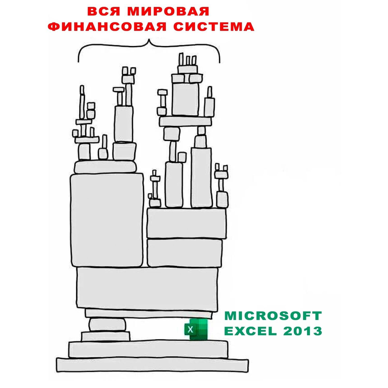 пся миговдя ИИАИСОБАП системя топовогт Бхсы гм