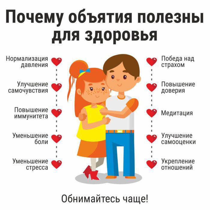 Почему объятия полезны для здоровья Нормдлизацид Победа шд давпеиия страхом Улучшим Ппвышвиие самочувствия доверии Повышеиие иммуииуиа Медиа Уменьшеиие Улучшим Боли самооценки Уменьшеиие Укреппеииц отношений стресса Обнимайтесь чаще