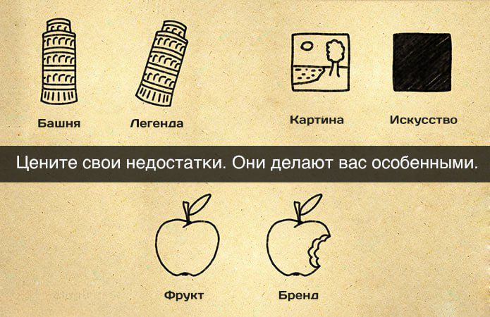 гг гг и 515 15 в пп Цените свои иедост ТКИ Они делают вас особенными Квинта Искусп от Брэм