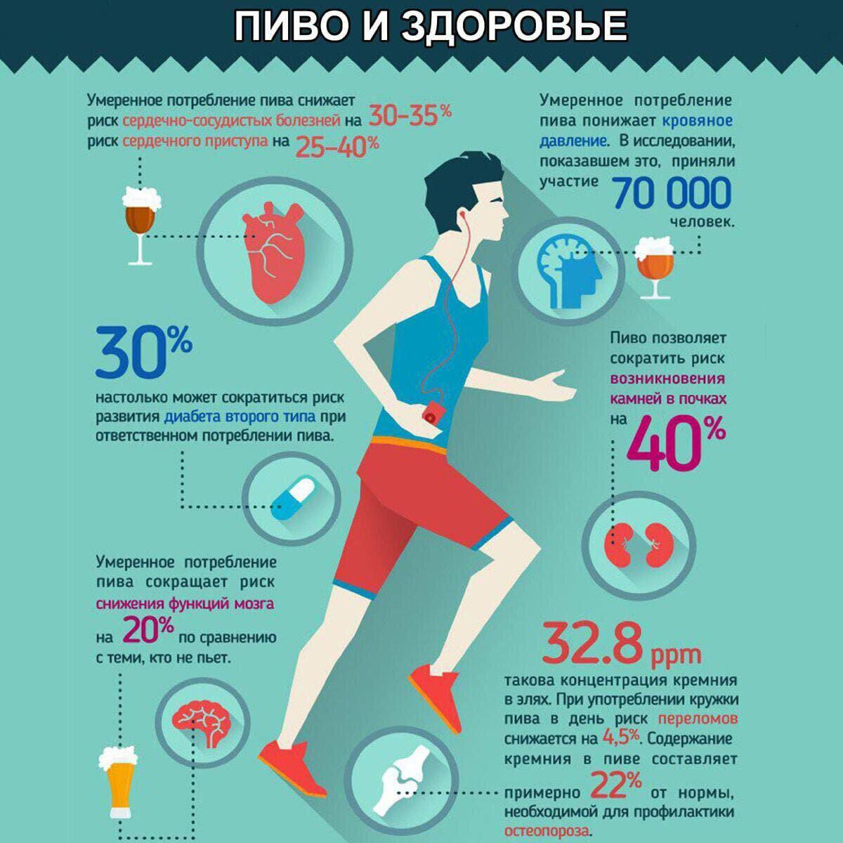 ИВО И ЗДОРОВЬ