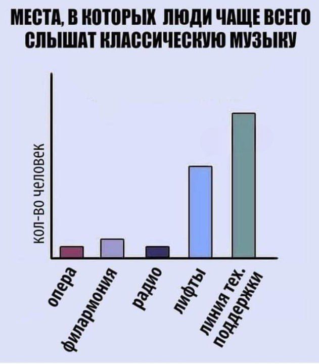 МЮ В ШЛШРЬШ пюди ЧЩ ВПШ БЛЫШП ШВВИЧЕВШШ ШЗЫШ ишшо 099