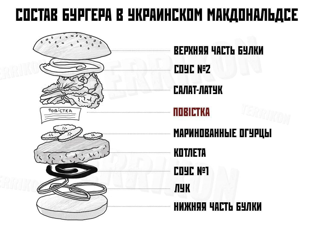 ШШШ ЕИРГЕРП В КРПИИЕКПН НПШПИМЩЕЕ ИМЛИ ШПЬ ШП ШШ 2 СМИТ ППШ ИШИМ НПРИИПШИИМЕ ПШШЫ ШШШ ШШ 1 и И ЧППЪ БШ