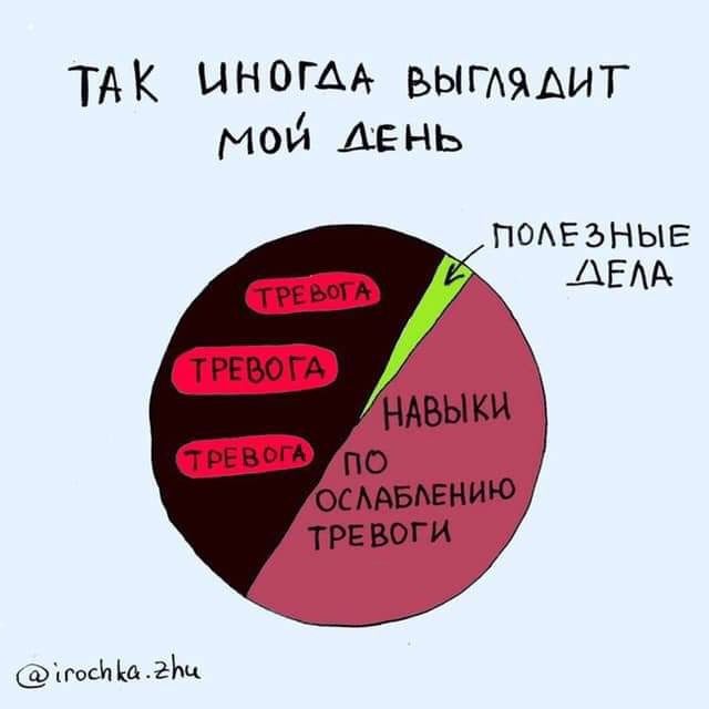 ТАК ЫНОГАА вымяхит мой день помгъные ДЕАА ТРЕ БОГИ К а