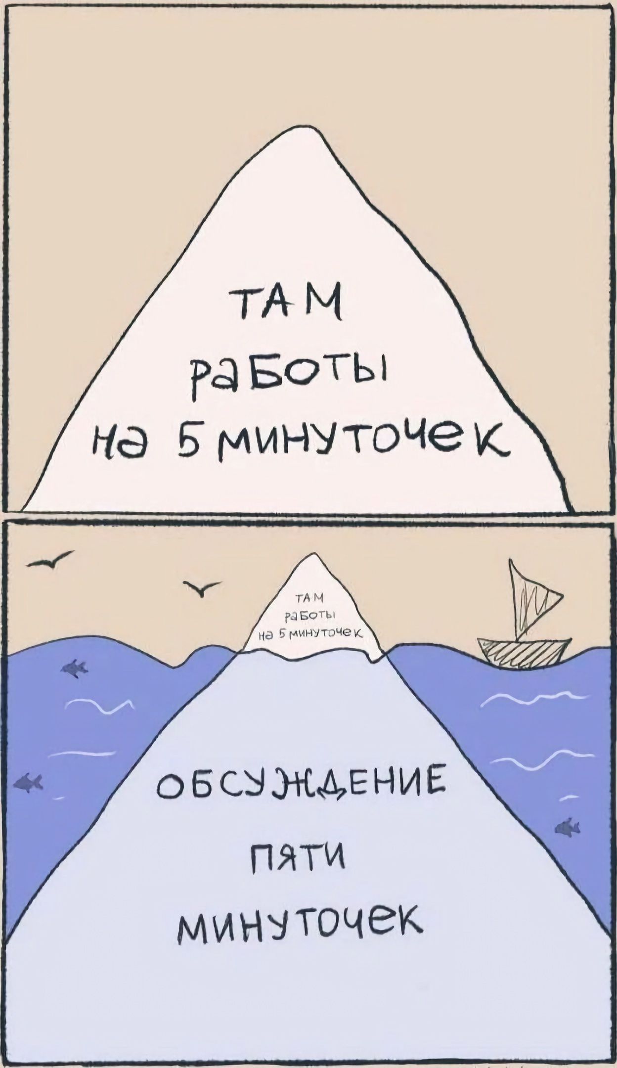 ОБСЗЖАЕНИЕ ПЯТИ МИНЗТОЧЗК