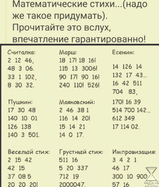 Математические стихинадо же такое придумать Прочитайте это вспух впечатление га анти ованно Считплхп Марш Есенин 2 12 46 18 17118 1Ы на з 06 из 13 30061 14 126 И за 1 юг 90 17 90 161 132 17 43 в 30 32 240 1101 бгы 16 2 511 704 за Пушкин Ммкмский 170 16 39 17 30 48 2 46 381 514 700142 140 10 01 116 14 20 612 349 126 138 15 16 21 1711402 140 3 501 14 О 17 Единый стих Грустный стих Импровизация 21542