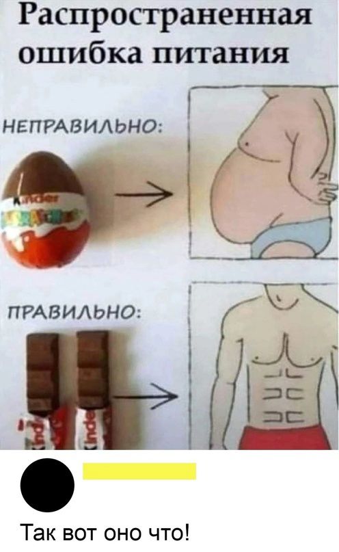 Распространенная ошибка питания НЕПРАВИАЬНО ПРАВИЛЬНО Ьі _ Так вот оно что