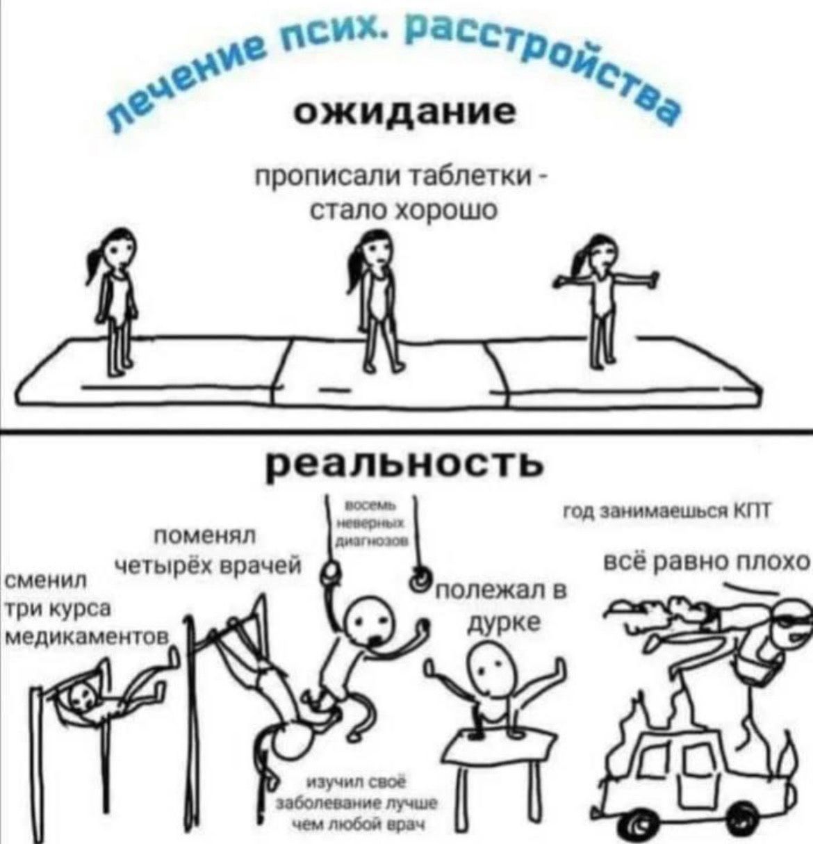 см 91 ожиданиж прописали чабпетки пало хороша тд и ит поменял шыш прочей все равно плоха полежал в Ури курси медицини а ЁЁ