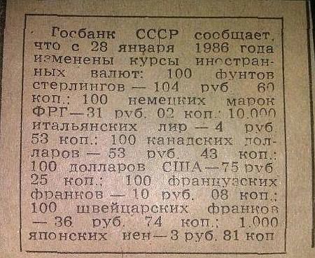 Валют 1130 дд Ёрлйпгов _ 104 руб коп 100 немецких шарой ФРГ31 тиб 02 коп юлпо Итальянских лир пуб 58 коп 100 канадских псал даПОВ 58 гтб 43 коп 100 долларов США75 5 25 коп ШС фпачиУзских Франков __ мб 08 коп 100 Швейцарских франков 36 руб 4 коп 1000 японских иен _в руб 81 коп