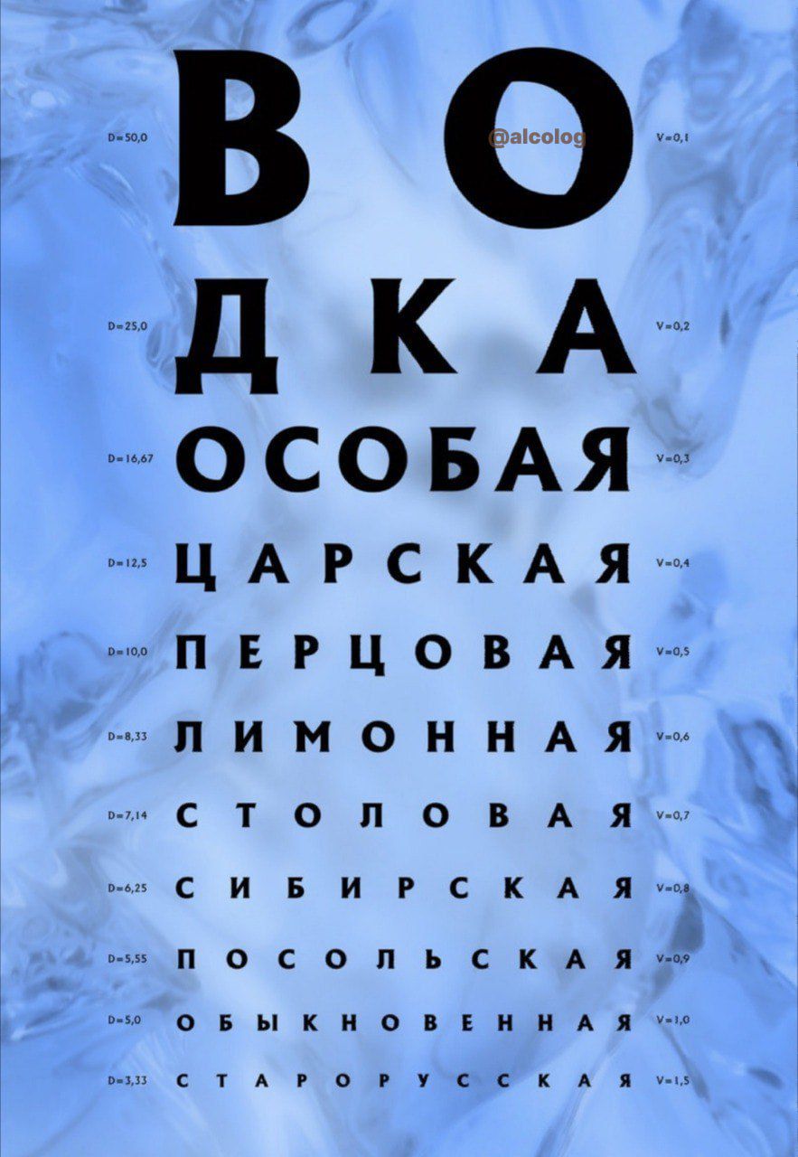 0СОБАЯ ЦАРСКАЯ ПЕРЦОВАЯш тПИМОННАЯъ шстоповлкя сивигскдя м ПОСОПЪСКАЛт шовыкиопгиидды негдгогускдям