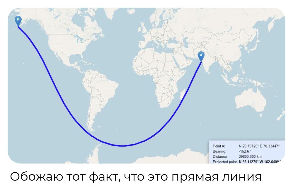 Обожаю тот Фа г что это прямая линия