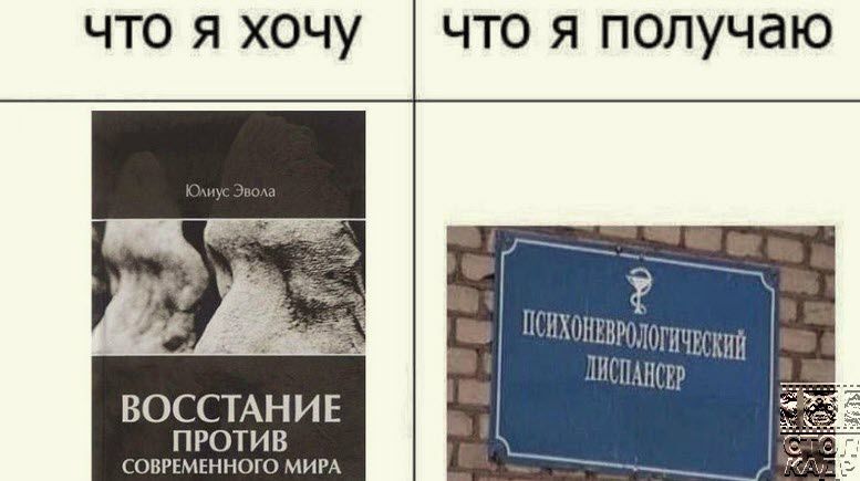 ЧТО Я ХОЧУ ЧТО Я получаю