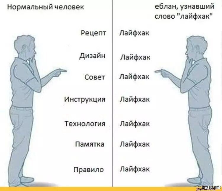 пермлысый чела ви пити дизайн сош Итгукция Технология пямяти при ила лпйФх к то пашни мдф лапы и даф лдйфхпк енд н ум ший слои тайми