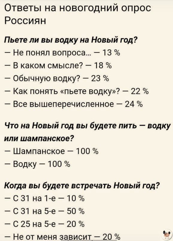 Ответы на новогодний опрос Россиян Пьете ли вы водку на Новый год Не понял вопроса 13 В каком смысле 18 обычную водку 23 Как понять пьете водку 22 Все вышеперечиспенное 24 Что на Новый год вы будете пить водку или шампанское Шампанское 100 Водку 100 Когда вы будете встречать Новый год С31на1 е10 _С31Н35Е50о С25на5 е20 Не от меня зависит 20