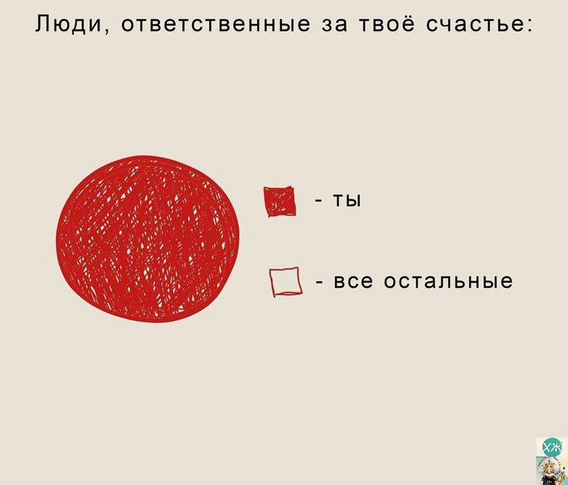 Люди ответственные за твоё счастье ты Ш все остальные