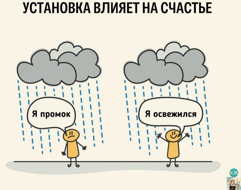 УСТАНОВКА ВЛИЯЕТ НА СЧАСТЬЕ