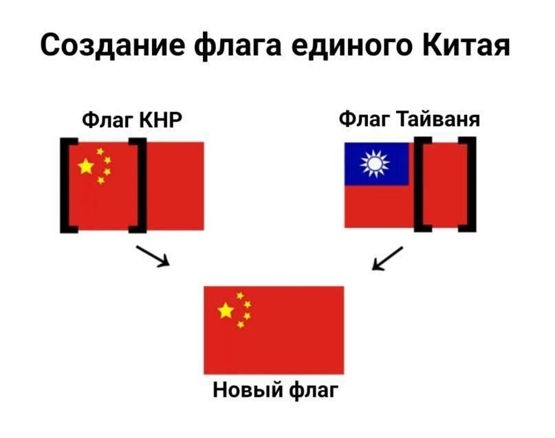 Создание флага единого Китая Флаг КНР Флаг Тайваня д Новый Флаг