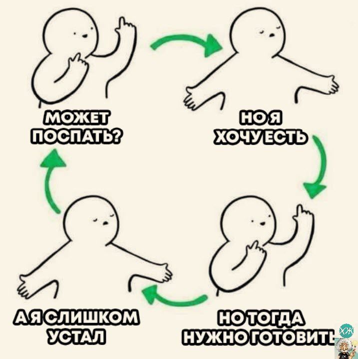 ПОСПАГЪ 499 НО ТОГДА УОТАЛ НУЖНО ГОТОВИТ0 7