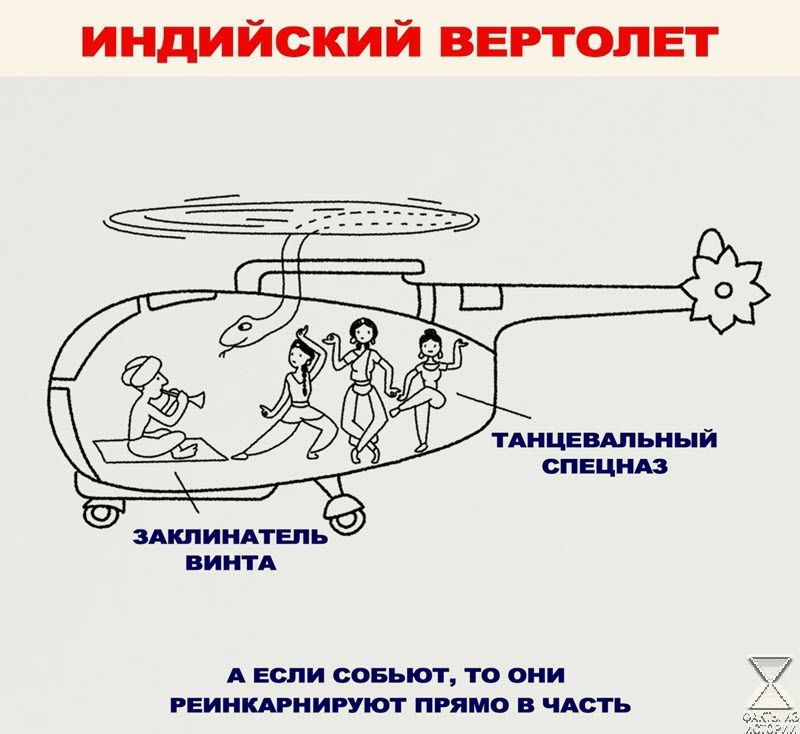 индийский вертолет А Если спи т тв они Еиишиипчт пряма шп