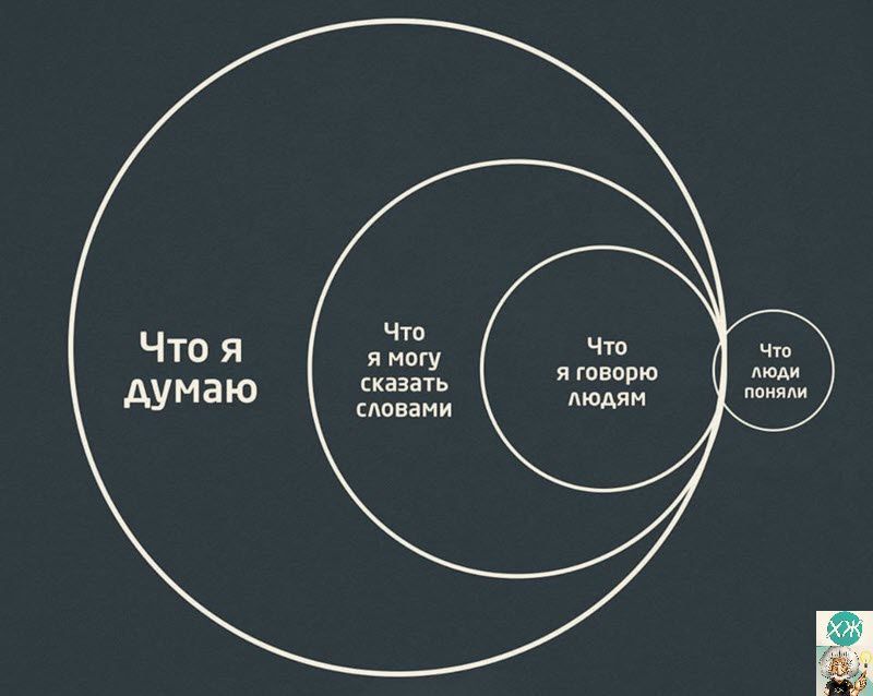 ЧП и нпгу и ю прю дпнэии