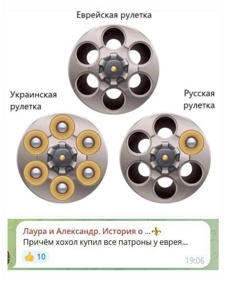 Еврейская рулепса Русская рулетка Украинцам рулетка Лаура и Александр Истории в Причём хохол купил патроиы у еврея 10