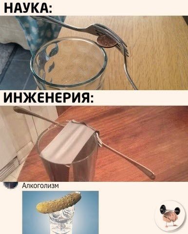 когопизи